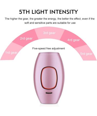 PureGlow Hair Removal IPL Hair Removal Device Permanent Hair Removal Device with 5 Energy Levels Painless Hair Removal for Women and Men Hair Remover for Facial Legs Arms Body (Pink) - Buy Online on GoSupps.com