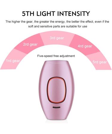 PureGlow IPL Hair Removal Device for Women & Men - Permanent Pain-Free Hair Removal with 5 Energy Levels | Face Legs Arms & Body (Pink) - Buy Online on GoSupps.com
