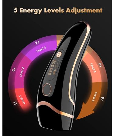 Laser Hair Removal: Permanent IPL Device for Face, Upper Lip, Chin, Bikini, Leg & More - Buy Online on GoSupps.com