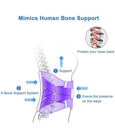 Buy Back Corrector Waist Corset | Orthopedic Support Belt for Lower Back Pain Herniated Disc & Sciatica Relief - One Color M - Buy Online on GoSupps.com