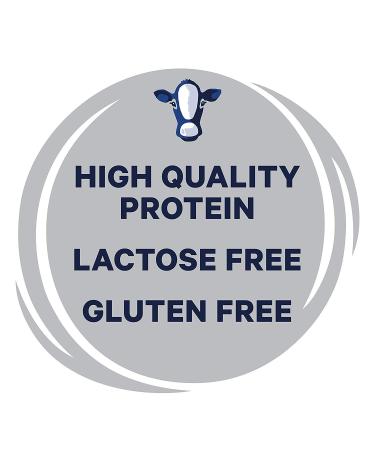 Core Power Elite High Protein Shake Variety Pack - 42g Protein, Ready to Drink - Workout Recovery, Chocolate Flavor - 14 Fl Oz Bottles (Pack of 6) - Buy Online on GoSupps.com