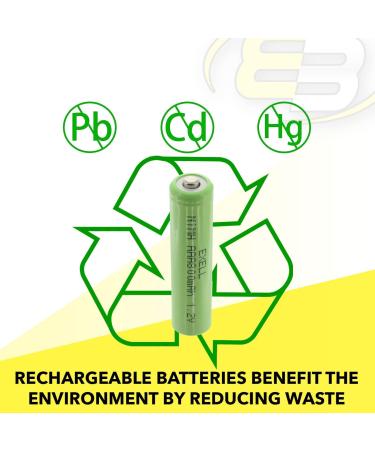 5x 1.2V NIMH AAA 800mAh Rechargeable Batteries for Portable Monitors & Instruments | International Shipping Available - Buy Online on GoSupps.com