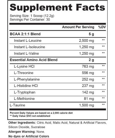 Generate EAA and BCAA Powder | Best BCAAs & Essential Amino Acids Supplement | 5g BCAAs, 2g EAAs | Sour Lemonade | 30 Servings - Buy Online on GoSupps.com