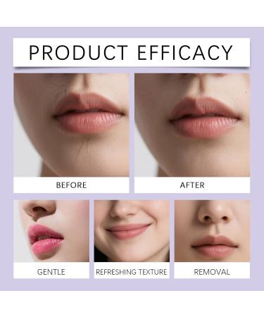  CongRong Hydrateology hair removal cream for the face chin upper lip and sideburns. Gently and painlessly nourishes the skin. Long-lasting hair removal cream for all skin types (6 pieces). - Buy Online on GoSupps.com