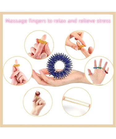 Buy Lohill Acupressure Ring Set - 20 Colorful Finger Massage Rings for Stress Relief & Acupressure | Ideal for Adults & Kids - Buy Online on GoSupps.com
