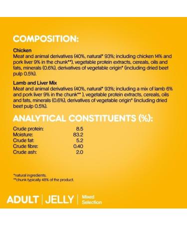 PEDIGREE Adult Chicken & Lamb in Jelly - Wet food for adult dogs - 4 x 100 g - Buy Online on GoSupps.com
