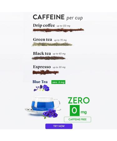 BLUE TEA - Shankhpushpi Flower - 30 Pyramid Tea Bags | For Food Iced Tea Cooler Cocktails Mocktails | Caffeine Free Herbal Tea l Gluten Free NON-GMO|Premium Pet Jar| - Buy Online on GoSupps.com