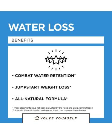 Water Loss Diuretic Pills - Natural Supplement for Bloating Relief - 60 Veggie Capsules - Buy Online on GoSupps.com