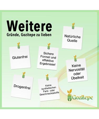 Natural Appetite Suppressant - High-Dose Glucomannan & Konjak Root - 90 Tablets for Women - 11 in 1 Effective Formula - Buy Online on GoSupps.com