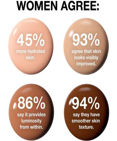 Maybelline Dream Satin Liquid Foundation 62 Sandelwood Beige - Buy Online on GoSupps.com