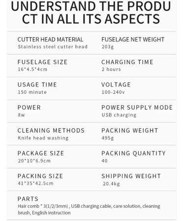 Hair Clippers for Men Retro Men's Style Electric Hair Clipper fine-Tuning Haircut Household Bald Oil Head Carving Shaving (Color : Black) - Buy Online on GoSupps.com