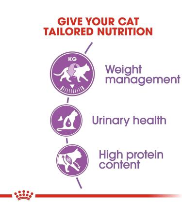 Royal Canin Sterilised 37 Cat Food 400g - Buy Online on GoSupps.com