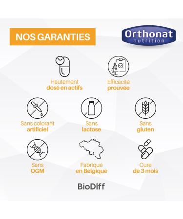 Orthonat - Keratin Complex Forte - Food Supplement for Hair Growth Volume and Shine - 300 mg of Keratin 40 mg of Vitamin 5 mg of Zinc per Capsule - 90 Capsules - Buy Online on GoSupps.com