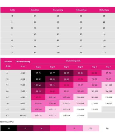 Shop Yourdesignerz Blue Ladies Bob Hairstyle Wig - Stylish Pageboy with Straight Bangs | Chin-Length Hair One Size - Buy Online on GoSupps.com