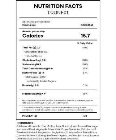 10-Day Lung & Gut Cleanse with OMNIBREATHE and PRUNEX - Guaranteed Results: Fresh Breath and Healthy Digestion - Buy Online on GoSupps.com