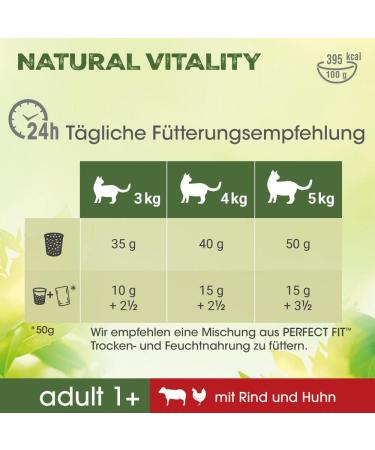 Perfect Fit Natural Vitality Adult 1+ Dry Dog Food - Chicken & Turkey - Supports Vitality - 3x2.4kg (7.2kg Total) - International Shipping Available - Buy Online on GoSupps.com