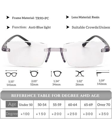 Zukky Bifocal Borderless Reading Glasses for Women & Men - Blue Light-Blocking Rectangular AM09 (Black 2.5x) - Buy Online on GoSupps.com