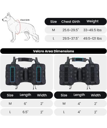 Premium Hunt Dog Backpack - Adjustable Saddlebag with Dog Dish & Storage for Medium & Large Dogs | Elite Spanker Service - Buy Online on GoSupps.com