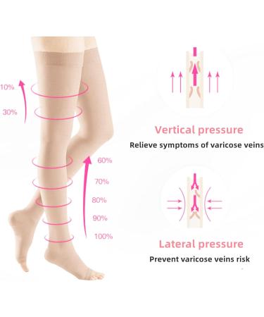 Thigh High Compression Stockings for Women & Men - Open Toe 20-30mmHg Support for Enhanced Blood Circulation - X-Large Size - Buy Online on GoSupps.com