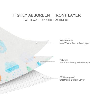 Yoassi Set of 50 Disposable Baby Bibs - Travel-Friendly Clothing Protectors for Boys & Girls in 5 Fun Patterns - Perfect for Mealtime Messes - Buy Online on GoSupps.com