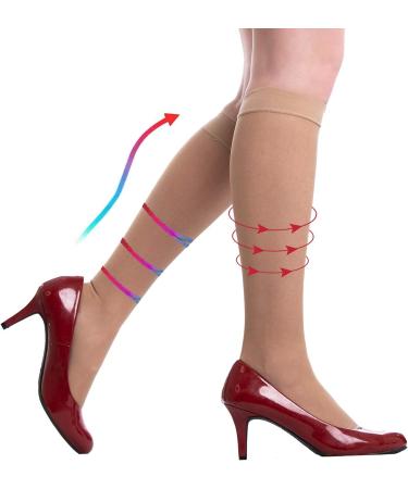 Medicella Sheer Knee High Compression Socks - Open Toe 20-30 mmHg | Medical Quality Circulation Support Stocking Made in USA (Nude Small - Buy Online on GoSupps.com
