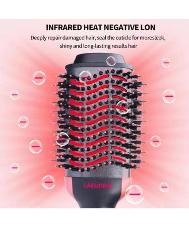 Hair Dryer Brush 4-in-1 Styling Tool | Black Ceramic & Nylon - ALCI Safety Plug | Shop Internationally - Buy Online on GoSupps.com