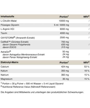 Peak Epic Pump Unlimited - 546g Sour Green Apple | 15 Portions Pre Workout Booster | Liquid Glycerol Oxystorm Cellflo6 L-Citrulline & L-Arginine | International Shipping Available - Buy Online on GoSupps.com