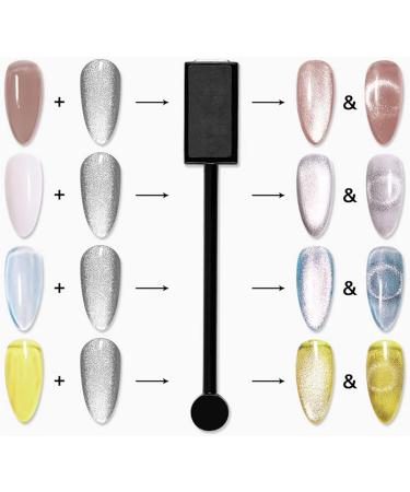 Red Gel Nail Polish - Buy Online on GoSupps.com