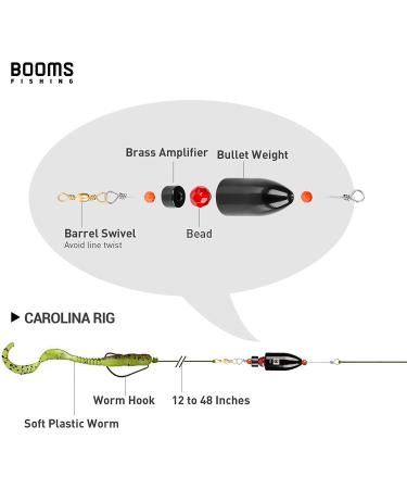Booms Fishing CRR Carolina Ready Rigs 5pcs Kit - Bass Fishing Saltwater Brass Pre Rigged Carolina Rigs with Bullet Weights and Carolina Keeper - 4 Sizes Available (1/4oz, 1/2oz, 3/4oz, 1oz) - Black_1/2oz_5pack - Buy Online on GoSupps.com