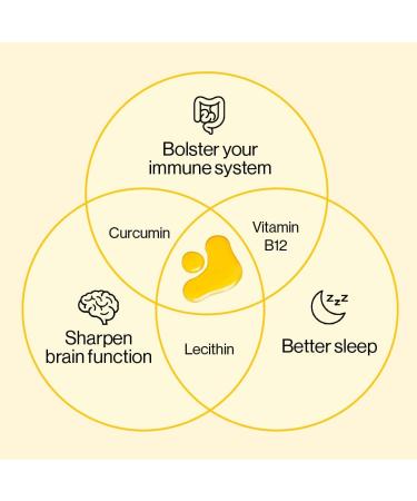 High Strength Liquid Curcumin Oil | Advanced Absorption Technology | Reduce Inflammation | Orange 30ml Pack - 1000x More Absorbent - Buy Online on GoSupps.com