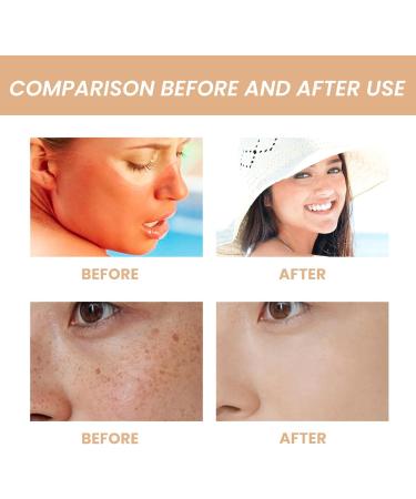 Advanced Sunscreen Spf 50 Face Water Resistant & Non Greasy Face Sunscreen for Body No Fragrance UVA & UVB Protection Suitable for Outdoor Travel Tanning - Buy Online on GoSupps.com