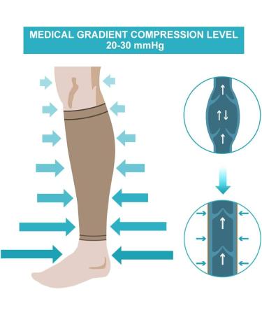 Medical Grade Calf Compression Socks 20-30mmHg for Shin Splint, Varicose Vein, Edema - Beige XL - Buy Online on GoSupps.com