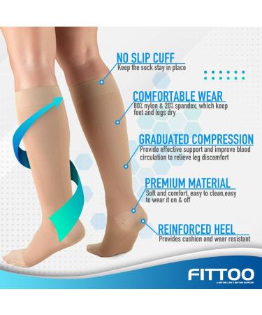 FITTOO Plus Size Compression Socks for Men & Women | 20-30mmHg Graduated Support for Shin Splints Varicose Veins & Calf Pain Relief | Closed Toe Wheat 3X-Large - Buy Online on GoSupps.com