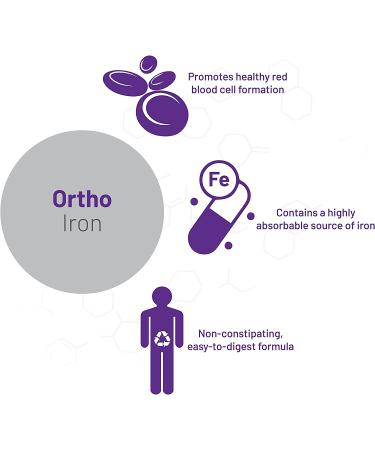Ortho Iron 60 Vegetarian Capsules | Advanced Orthomolecular Research - Boost Energy & Support Health - Buy Online on GoSupps.com