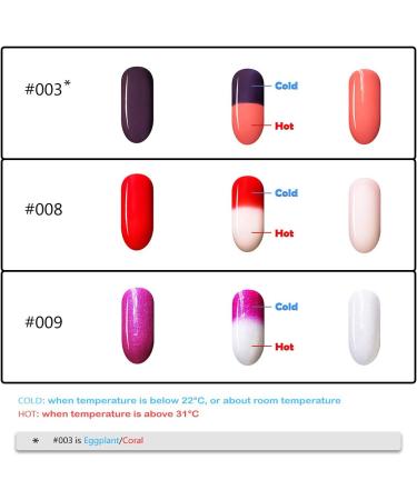 Canada HMD Soak Off UV LED Temperature Changing gel nail polish Color 013 fast effect fast cure 8ml - Buy Online on GoSupps.com