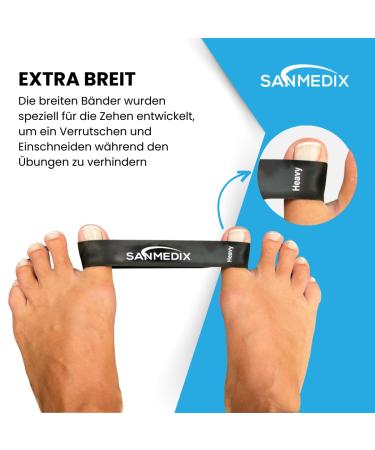 SanMedix Hallux Valgus Toe Spreader Training Band - Pain Relief Correction Set for Women & Men - Buy Online on GoSupps.com