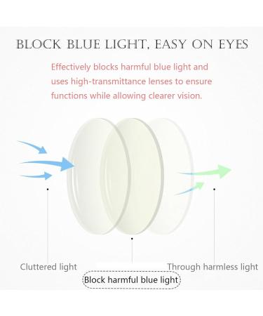 Oversized Blue Light Blocker Glasses for Women & Men | Fashion Square Eyewear | Non-Prescription Computer Eyeglasses - Black & Clear D2 - Buy Online on GoSupps.com