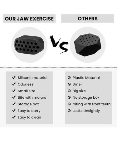XBFOCNH Set of 4 Jaw Training Jaw Silicone Jaw Exerciser for Men and Women Exercise Jaw - Buy Online on GoSupps.com