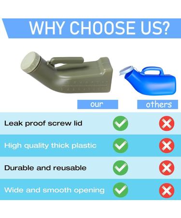 Portable Urine Bottle for Men - 1L Bedside Pee Container with Screw Cap - Ideal for Emergencies - Buy Online on GoSupps.com