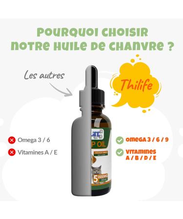 Thilife | Hemp Seed Oil for Dogs and Cats | Beef Flavor | Natural and Rich in Omega 3 6 9 | Vitamins A/B/D/E | for Joint Problems Immune System and Stress Management - Buy Online on GoSupps.com