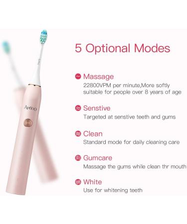 Apiyoo P7 Rechargeable Sonic Electric Toothbrush | 5 Brushing Modes & 2 Min Timer | IPX7 Waterproof | for Adults (White) - Buy Online on GoSupps.com