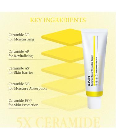 RAVIEL Enriched Super Ceramide Cream Radiance Boosting Deep Hydration & Tone Enhancing Moisturizer with Niacinamide & Hyaluronic Acid for Dull Uneven Skin Korean Skincare 50ml (1.69 fl oz) - Buy Online on GoSupps.com
