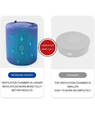 Moxibustion Cushion Set with Moxa Cone * 108pcs 360 Rotating Temperature Control Cushion Futon Moxibustion Stool Moxibustion Yoga Sit Chair Body Relax for Hips Waist and Abdomen - Buy Online on GoSupps.com