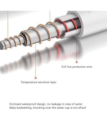 Efficient Heating Ceiling 60s Quick Heat - Adjustable Soft Electric Ceiling for Home Office - EU Plug 220V - Buy Online on GoSupps.com