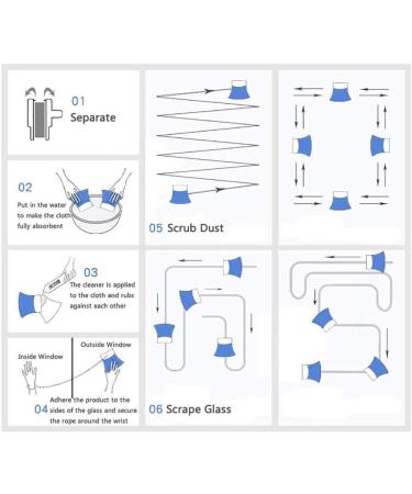 Glass Double Sided Wipe Window Cleaner Glass Wiper Magnetic Cleaning Tools Useful Surface Cleaning Brush for - Buy Online on GoSupps.com