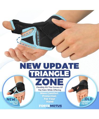 Thumb Brace for Men & Women - CMC Spica Splint for Pain Relief & Thumb Stabilization - Universal Size - Black Midnight Medium - Buy Online on GoSupps.com