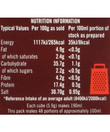  OXO Oxo Beef Stock Cubes Pack of 2 boxes of 24 cubes of 142 g (284 g) The traditional cube since 1847 - Buy Online on GoSupps.com