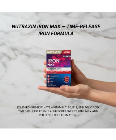 Nutraxin Iron Max 17mg 30 Tablets with Iron Vitamin C B6 B12 and Folic Acid - Buy Online on GoSupps.com