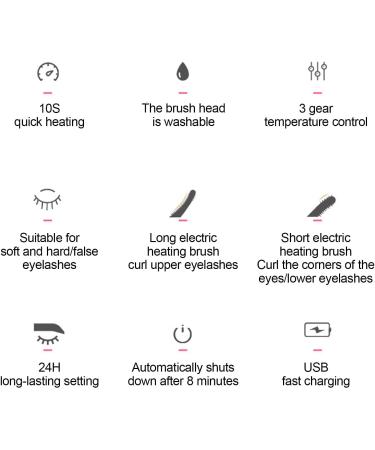 Heated Eyelash Curler - Eye Lash Curler | 3 Heating Modes Electric Eye Lash Curlers With Anti-Scald Eyelash Comb | Fast Heating Electric Eyelash Curler Eye Opening & Lifted And Natural Lashes Black - Buy Online on GoSupps.com
