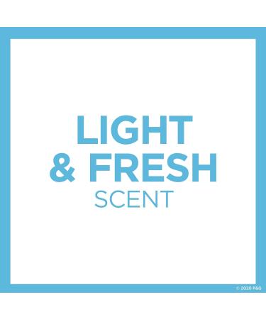 Secret Clinical Strength Anti-Perspirant Deodorant Soft Solid Light & Fresh Scent 1.6 oz - Pack of 2 - Buy Online on GoSupps.com